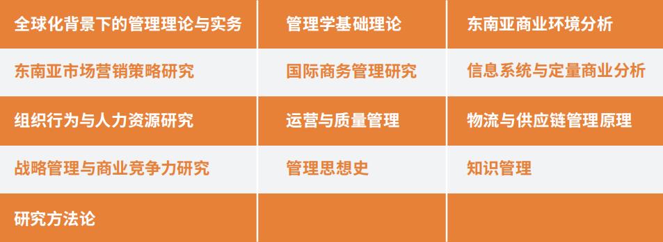 北清迈大学本硕博2021招生通知