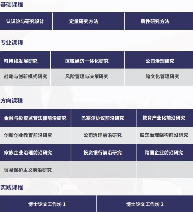 北清迈大学本硕博2021招生通知