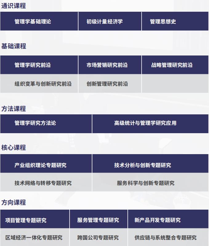 北清迈大学本硕博2021招生通知