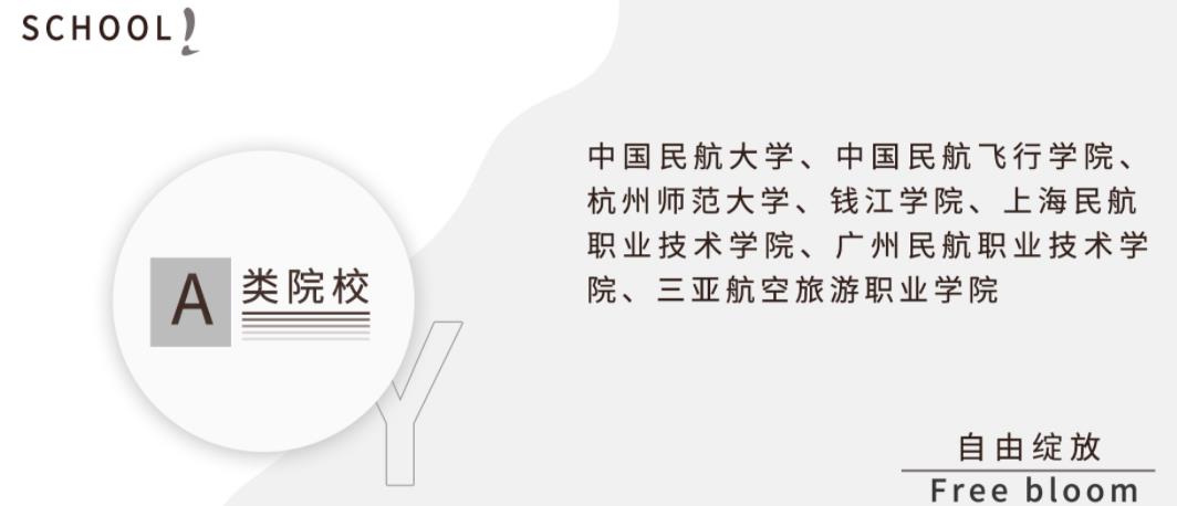 杭州专业空乘艺考培训学校十大排名