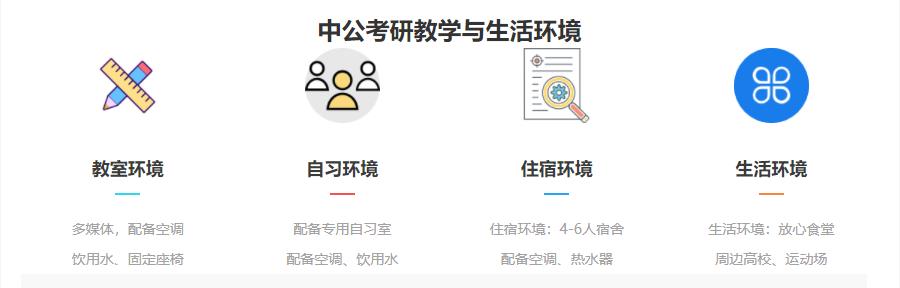 哈尔滨寄宿制考研培训机构top10排名