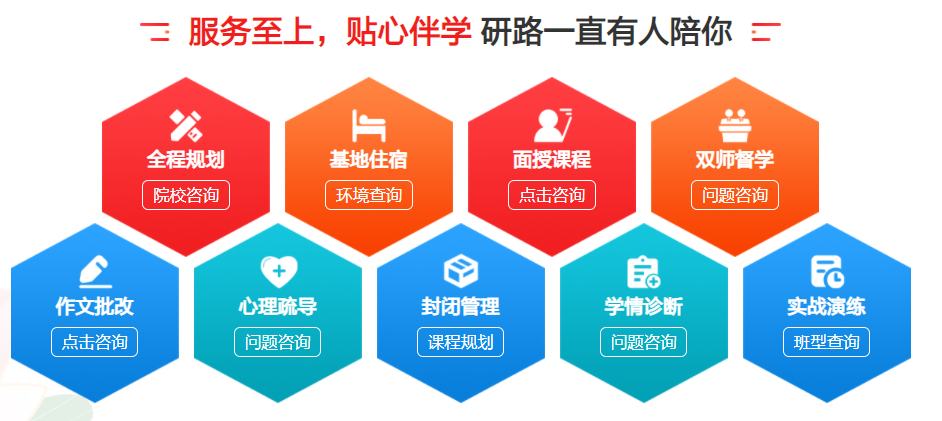 深圳正规考研辅导机构十大排名2023