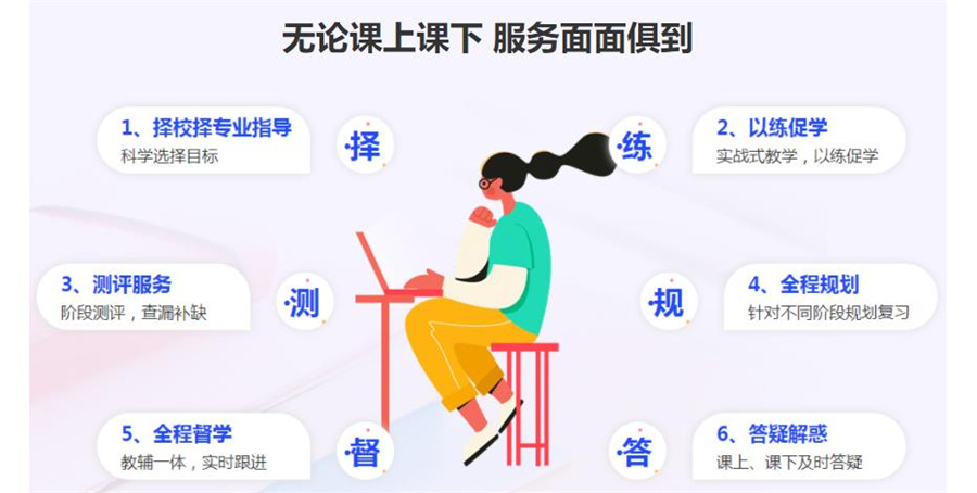 盘点内蒙古考研培训机构十大排行榜一览 盘点内蒙古考研培训机构十大排行榜一览