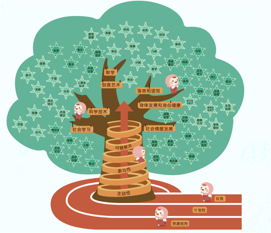 合肥十大孤独症康复机构,排行榜,子曰儿童康复中心.jpg 合肥十大孤独症康复机构,排行榜,子曰儿童康复中心.jpg