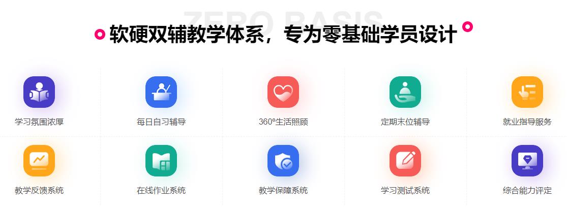 广州十大自媒体运营培训机构排名 广州十大自媒体运营培训机构排名