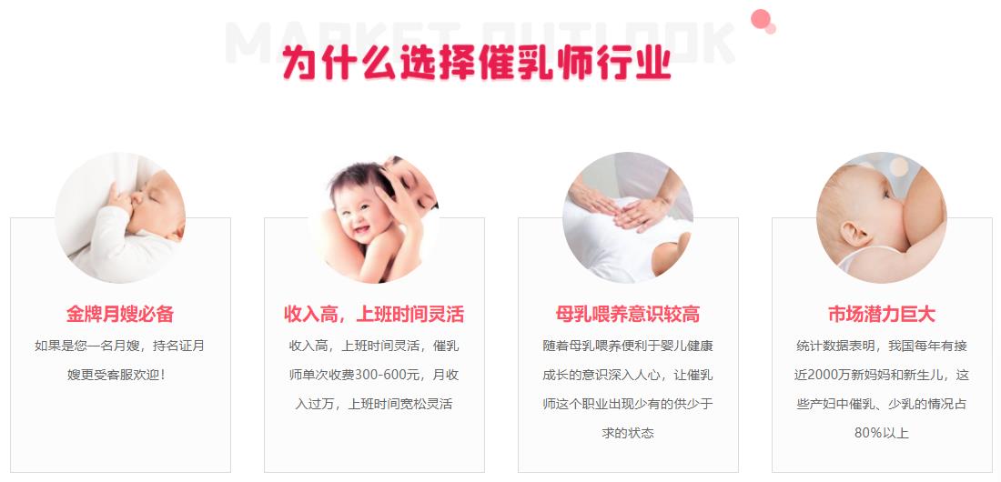 成都十大高级催乳师培训机构排名四川成都正规催乳师培训机构十大排名 成都十大高级催乳师培训机构排名四川成都正规催乳师培训机构十大排名