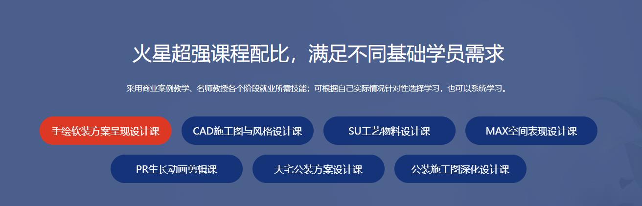 杭州十大室内设计培训中心排名一览表