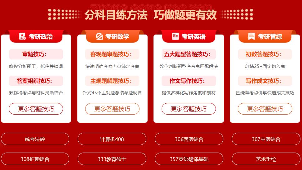 正规考研培训机构十大排名