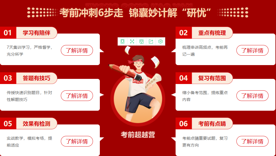 正规考研培训机构十大排名