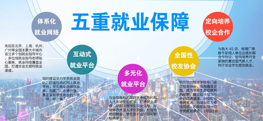 汽车维修与运营专业 汽车维修与运营专业