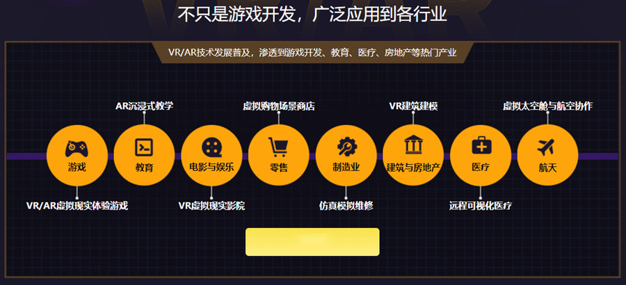 郑州Unity游戏开发培训机构排名前十