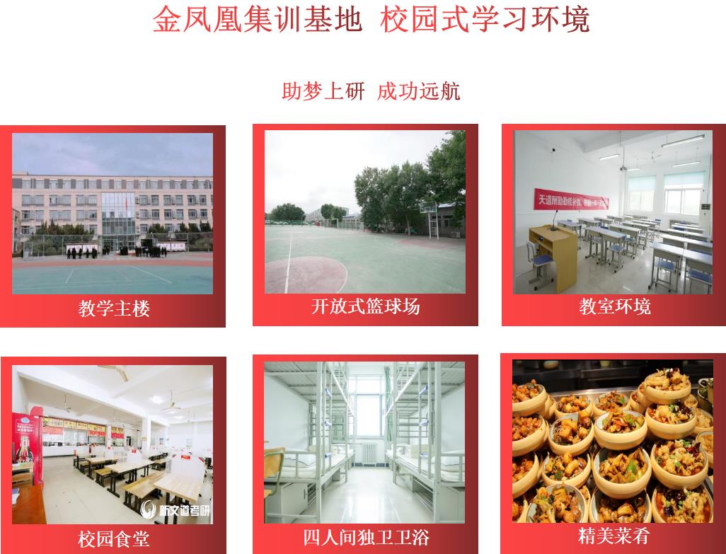 北京新文道2023考研金凤凰计划半年集训营先行班 北京新文道2023考研金凤凰计划半年集训营先行班