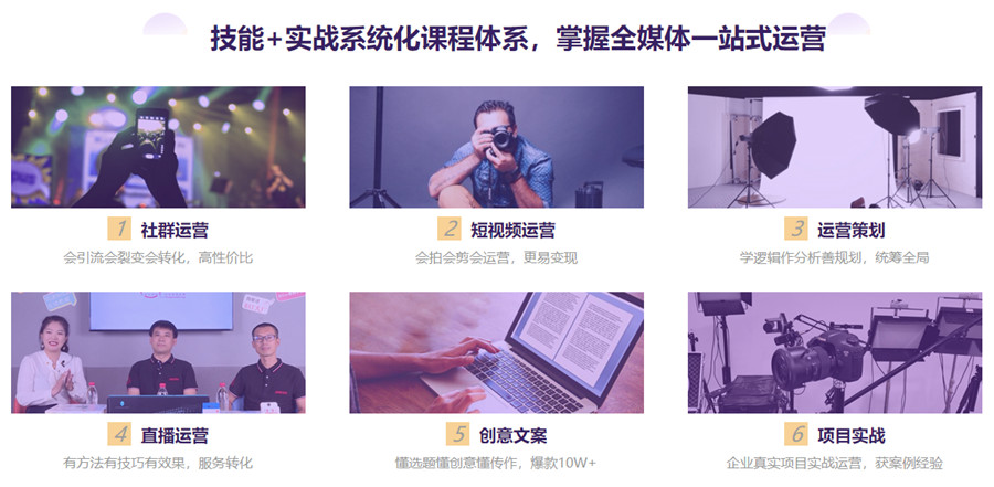 温州十大电商直播运营培训机构排名