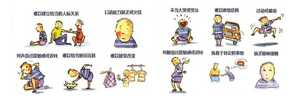 厦门自闭症康复机构排名前十 厦门自闭症康复机构排名前十