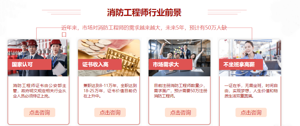 国内十大一消培训机构实力排名 国内十大一消培训机构实力排名