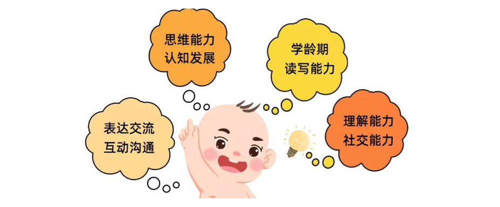 厦门实力排名TOP10的语言发育迟缓干预机构 厦门实力排名TOP10的语言发育迟缓干预机构