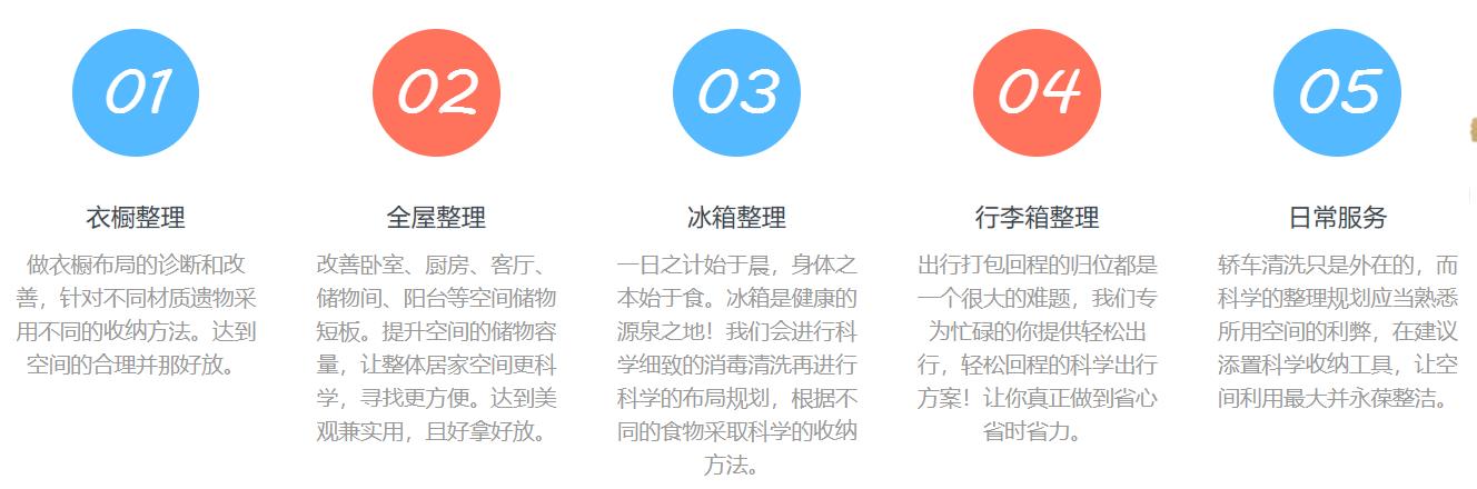 四川成都职业整理收纳师实训中心排名