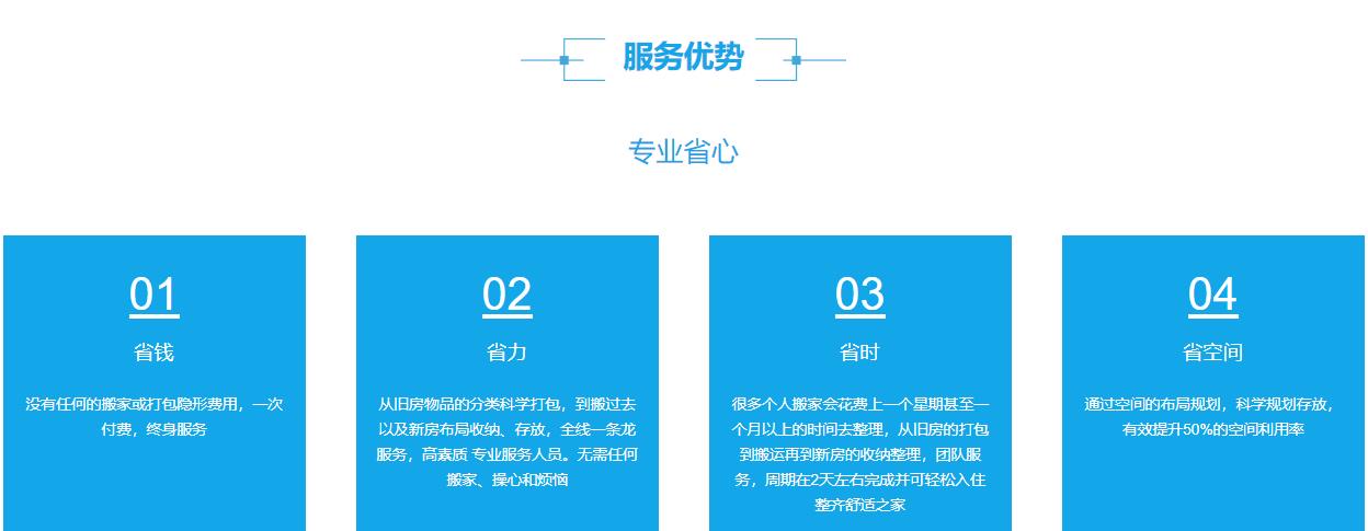四川成都职业整理收纳师实训中心排名