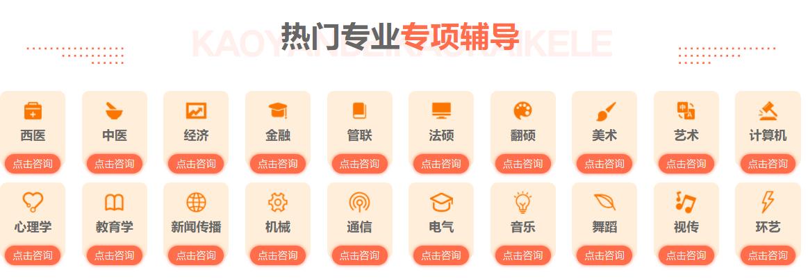 杭州2023全年考研集训营十大排名