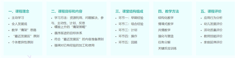 南京自闭症康复机构实力排名---子曰儿童发展中心