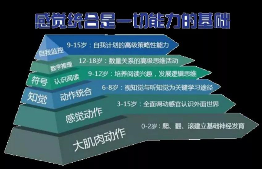 南京儿童语言发育康复中心实力排名—子曰