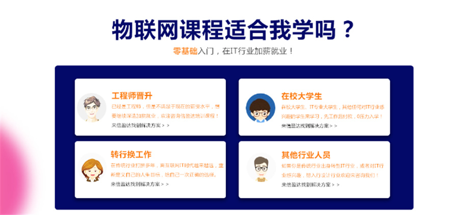 广州十大排名IT培训机构-信盈达IT培训学校--物联网是什么? 广州十大排名IT培训机构-信盈达IT培训学校--物联网是什么?