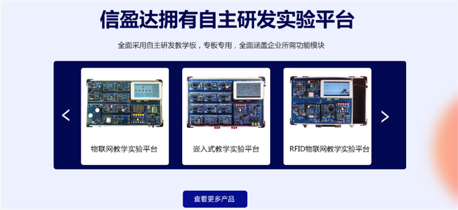 广州十大排名IT培训机构-信盈达IT培训学校--物联网是什么? 广州十大排名IT培训机构-信盈达IT培训学校--物联网是什么?
