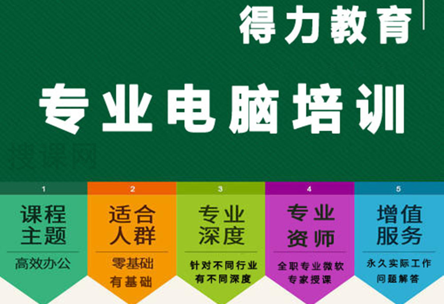 长沙电脑培训机构实力排名
