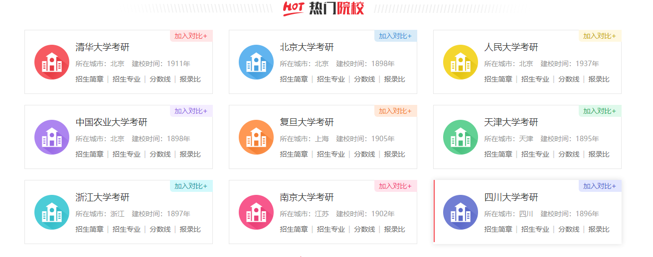 呼和浩特考研复试培训机构实力排名