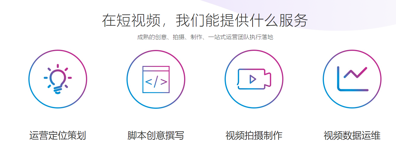 吉林抖音直播带货培训机构排名榜