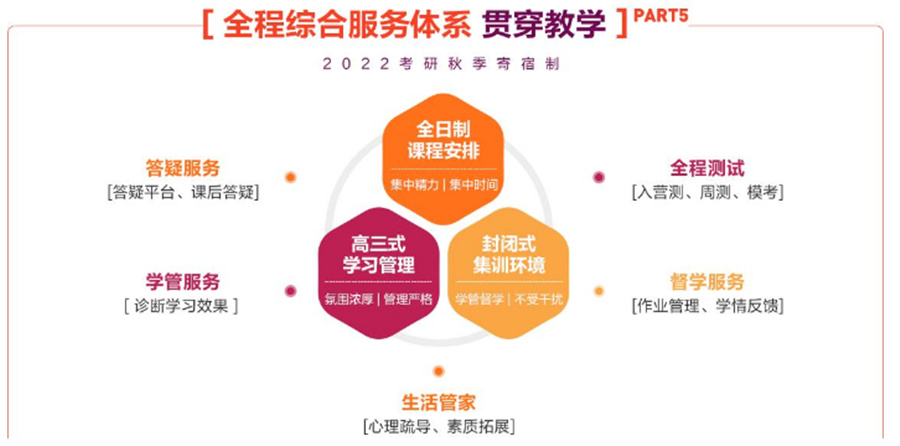 浙江正规的管教学校排名榜 浙江正规的管教学校排名榜