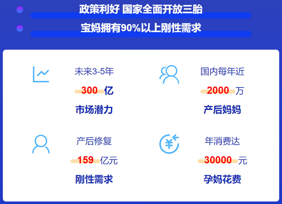 太原十佳产后修复师培训中心排名一览表