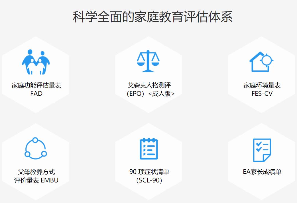 北京靠谱的家庭亲子关系指导机构排名