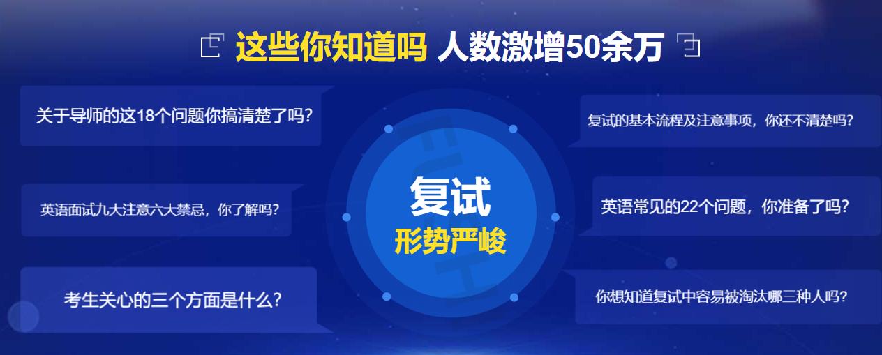 安徽考研复试调剂辅导机构十大排名