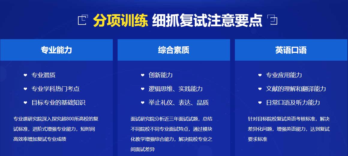 安徽考研复试调剂辅导机构十大排名