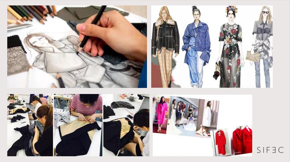 十大服装设计中外合作办学学校排名一览名单 十大服装设计中外合作办学学校排名一览名单