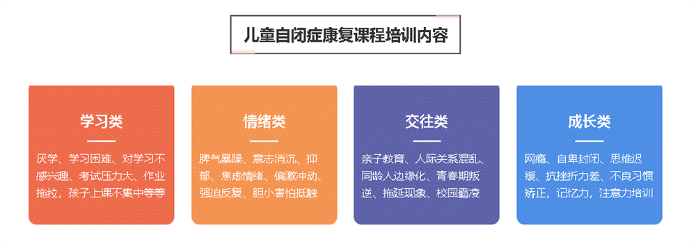 厦门排名前10的自闭症康复训练机构