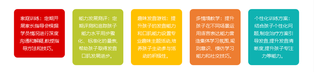 厦门知名多动症矫正机构十大排名 厦门知名多动症矫正机构十大排名