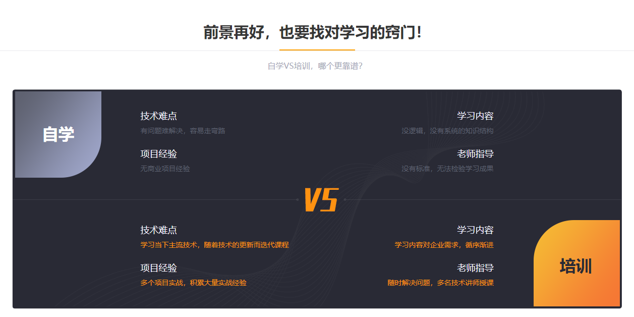 深圳java编程培训机构十大排名 深圳java编程培训机构十大排名