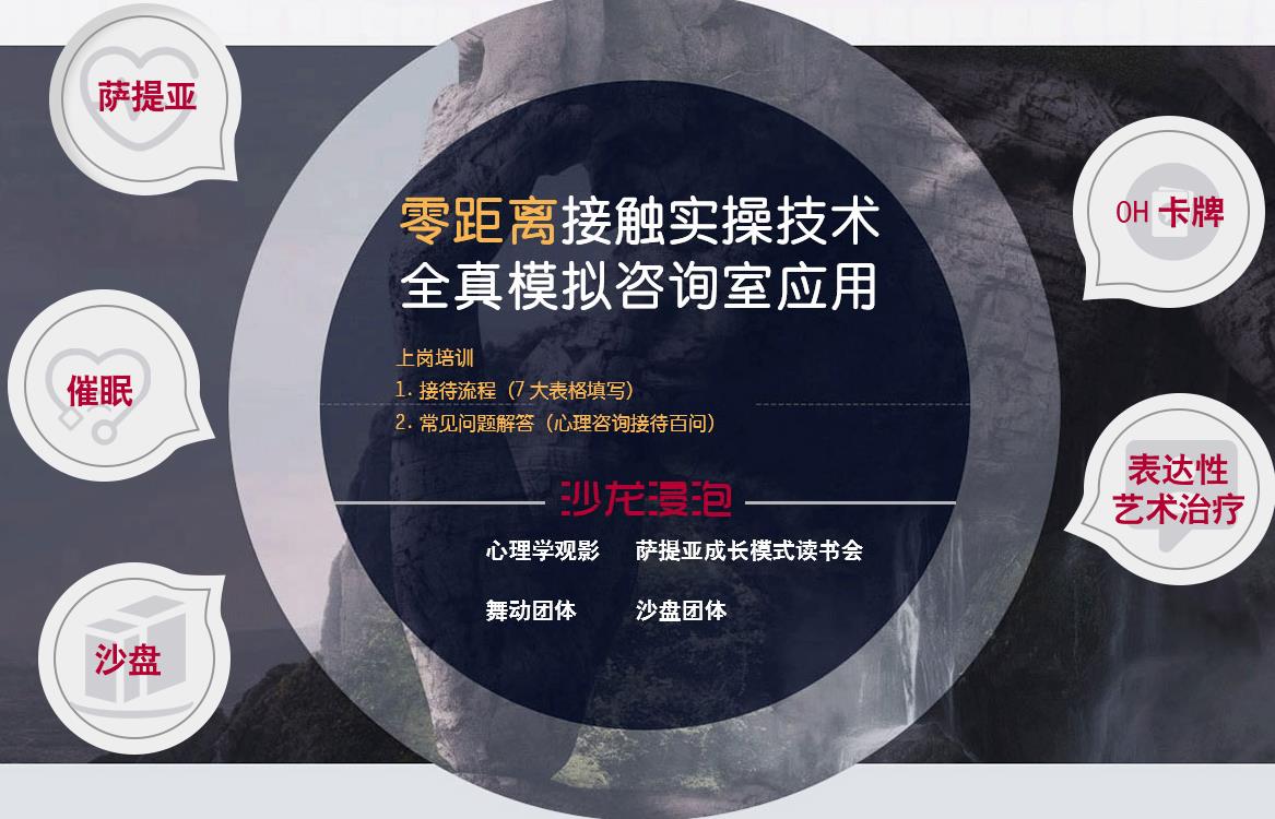 十大正规心理咨询师报考机构排名 十大正规心理咨询师报考机构排名