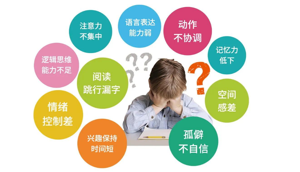 厦门top10自闭症康复训练中心一览表 厦门top10自闭症康复训练中心一览表