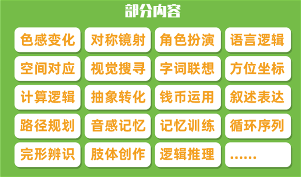 厦门top10的感统失调训练机构 厦门top10的感统失调训练机构