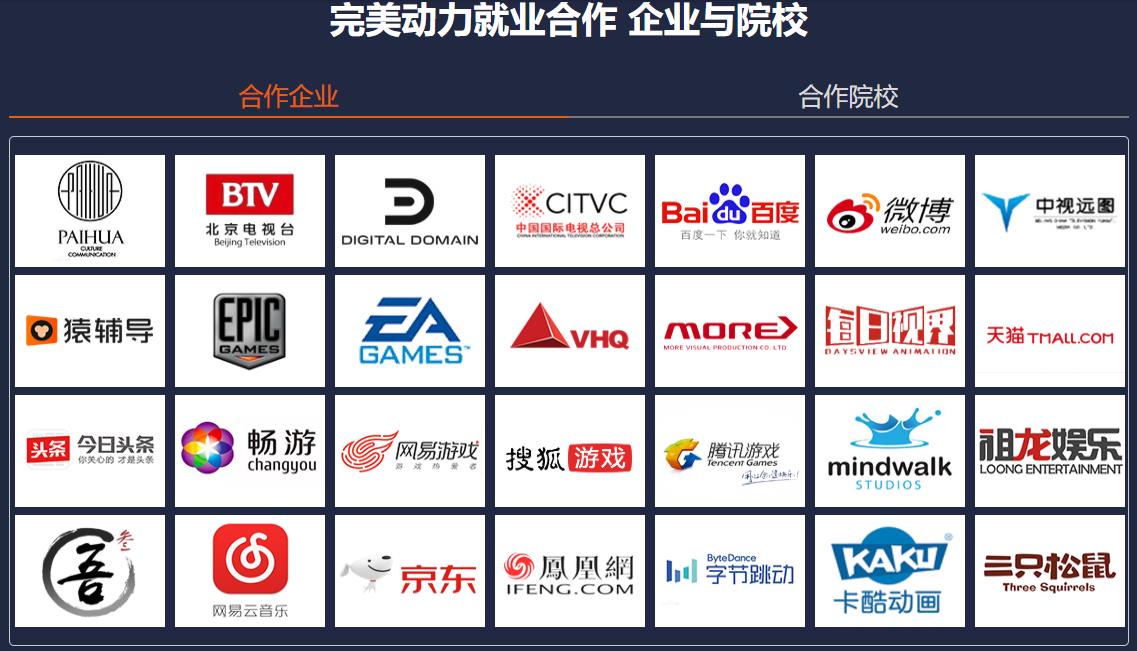 国内十大影视动画培训机构排名