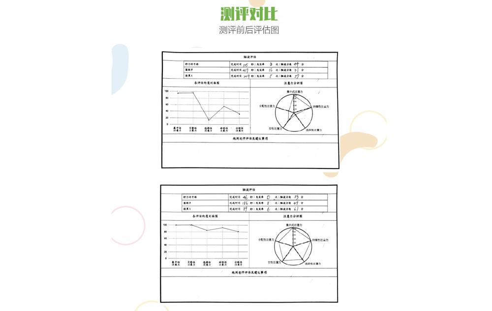 厦门儿童语言康复训练机构排名前十
