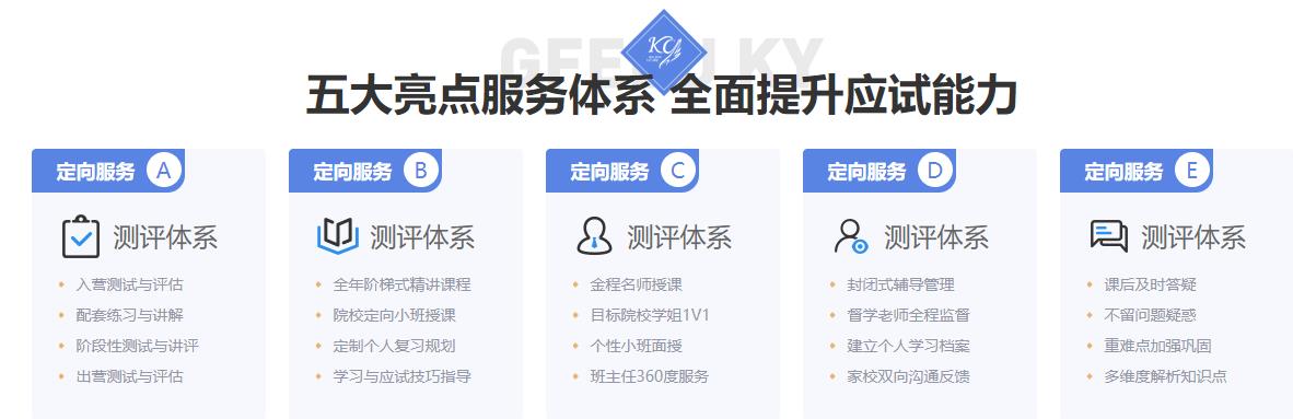 上海口碑好的在职考研辅导机构排名 上海口碑好的在职考研辅导机构排名