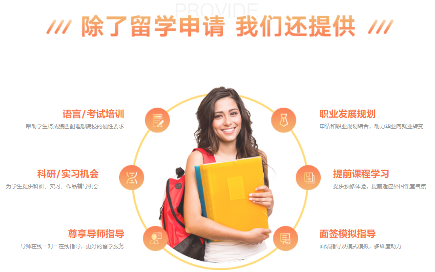 加拿大本科留学申请机构排名榜前十