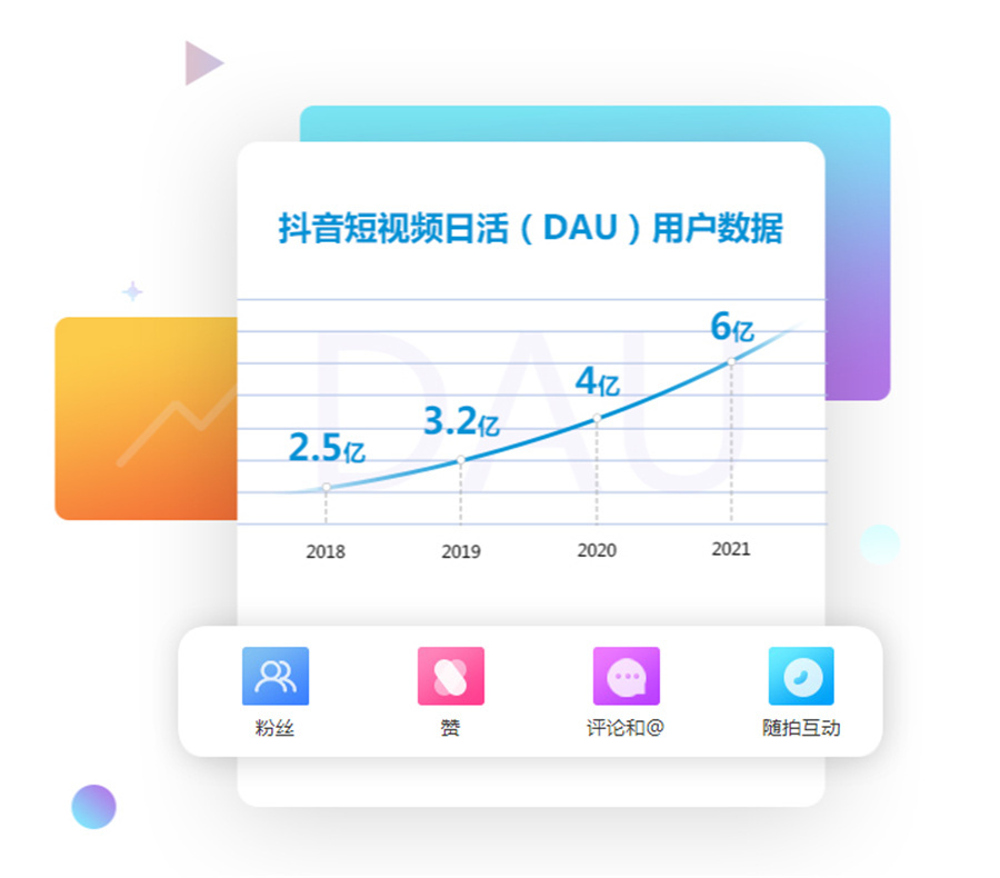 沈阳抖音直播带货短视频运营培训机构排名榜哪家好