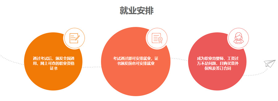 深圳十大高级早教师培训机构排名
