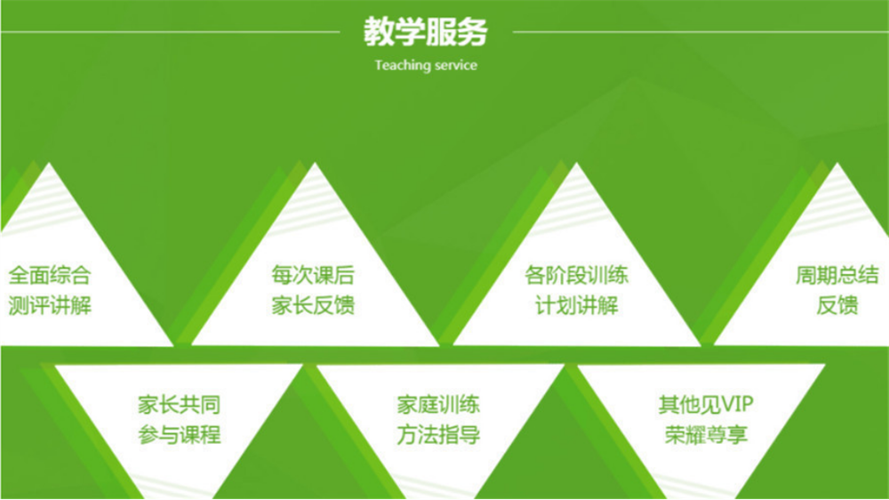 厦门排名top10的语言康复训练中心 厦门排名top10的语言康复训练中心