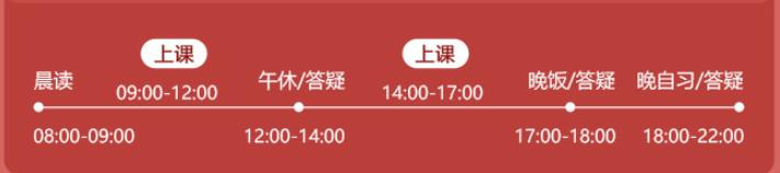 文都2022考研考前冲刺协议班-4天4晚集训 文都2022考研考前冲刺协议班-4天4晚集训
